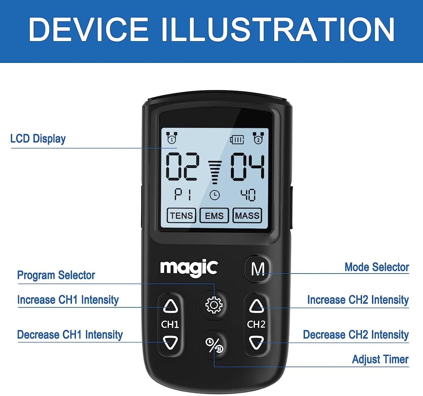 Tens Unit Muscle Stimulator