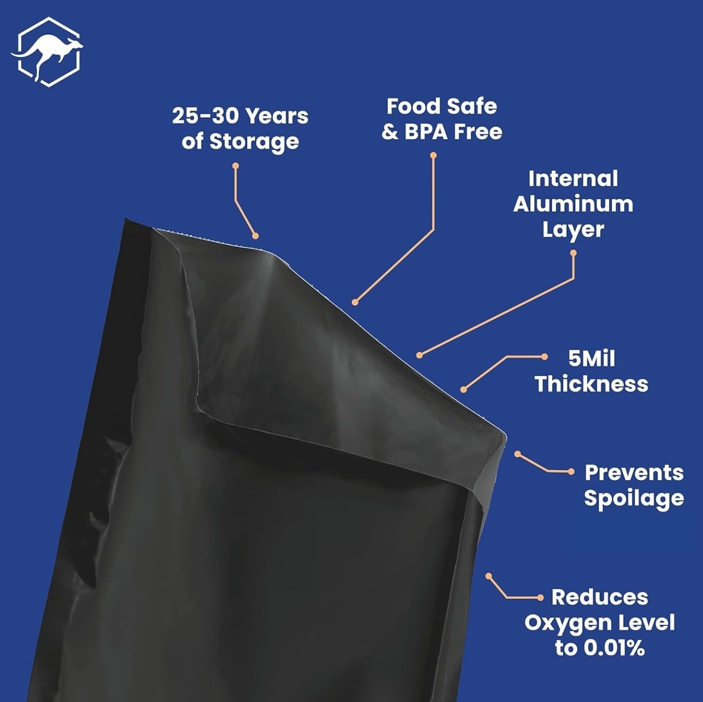 Wallaby Food Storage Bags (75 Large)