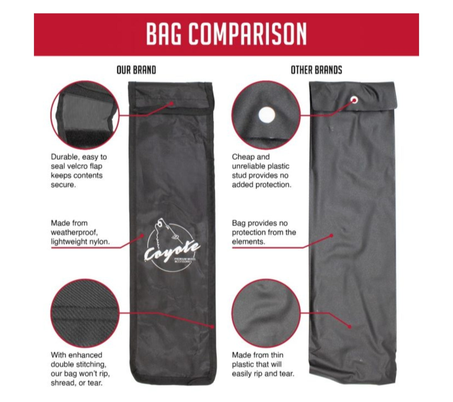 Coyote 4 Way Lug Wrench