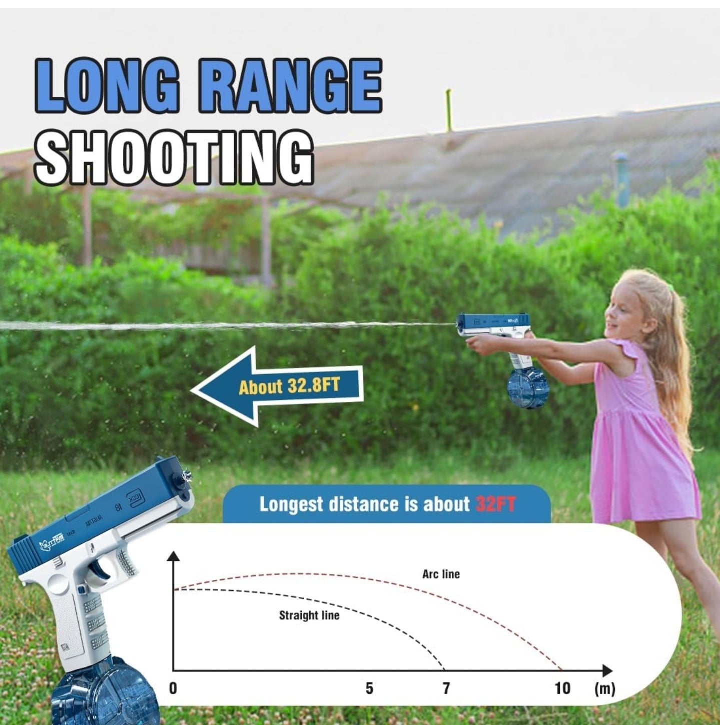 Electric Water Gun