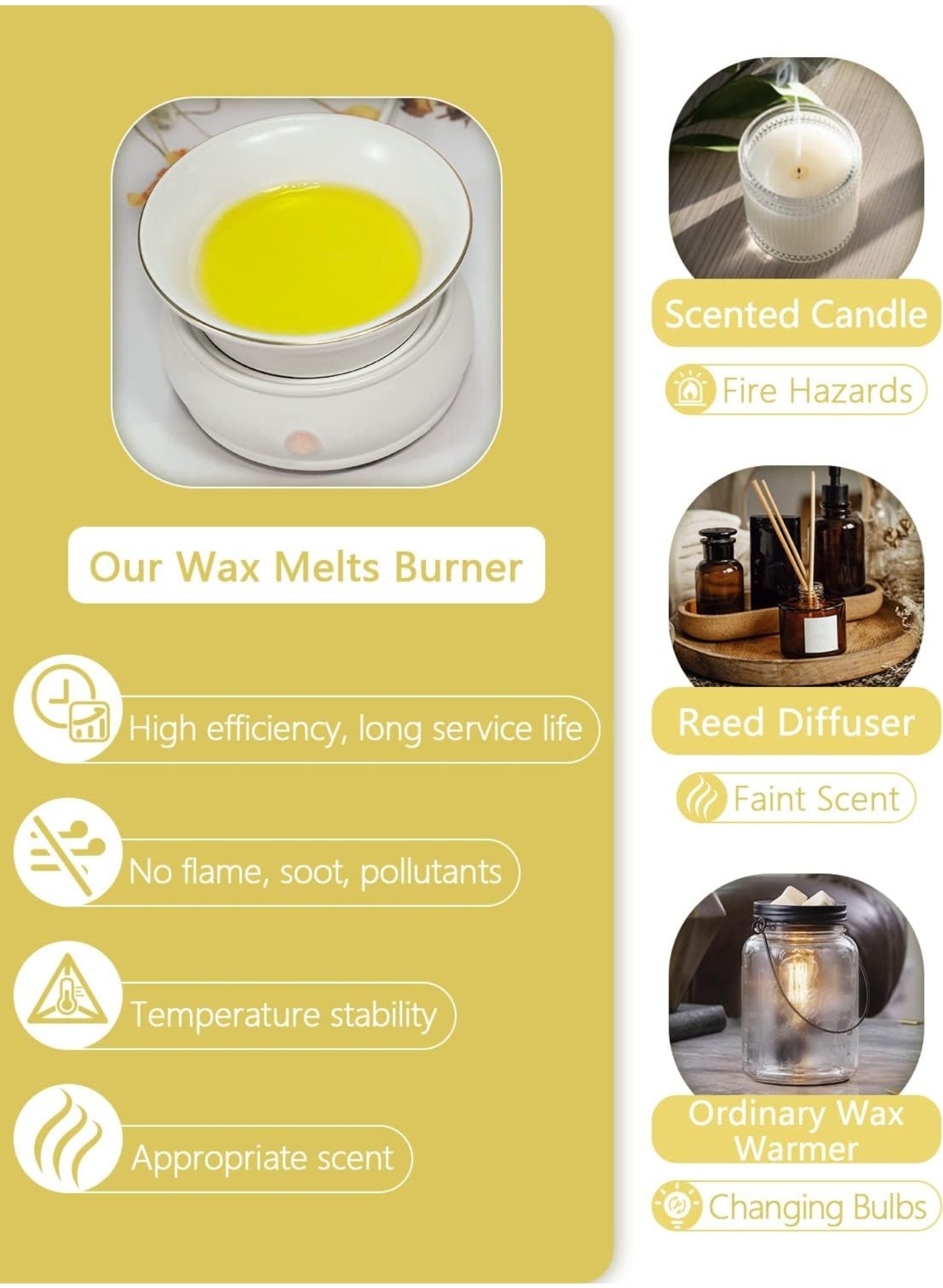 Bobolyn Wax Melt Warmer Burner