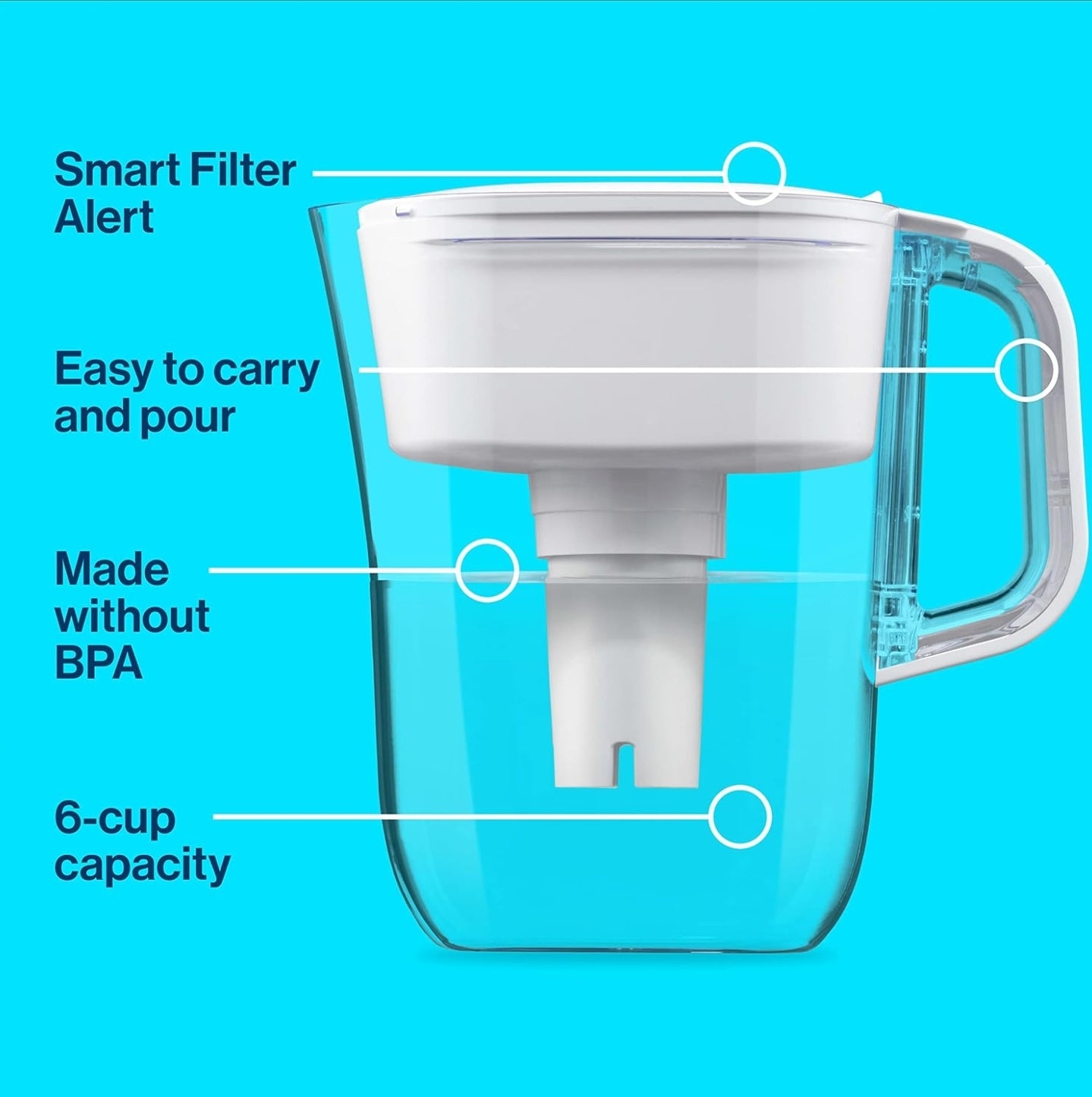 BRITA Pitcher (6 Cup Capacity)